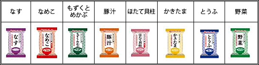 参考:「きょうの一杯」シリーズの他8アイテム